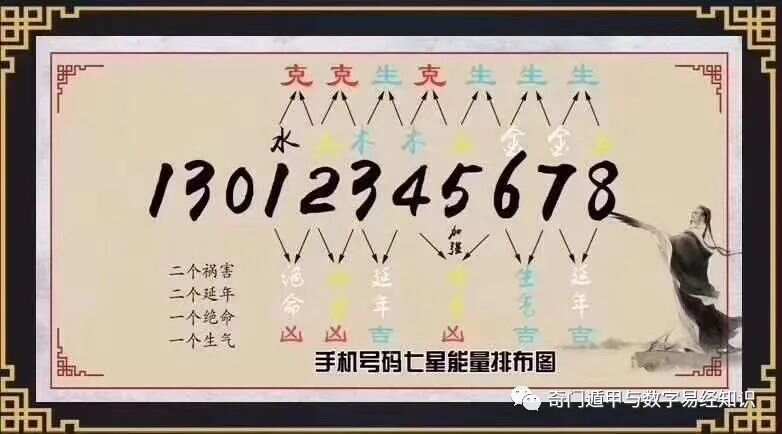 555525王中王心水高手,实地数据验证_抓拍版95.942