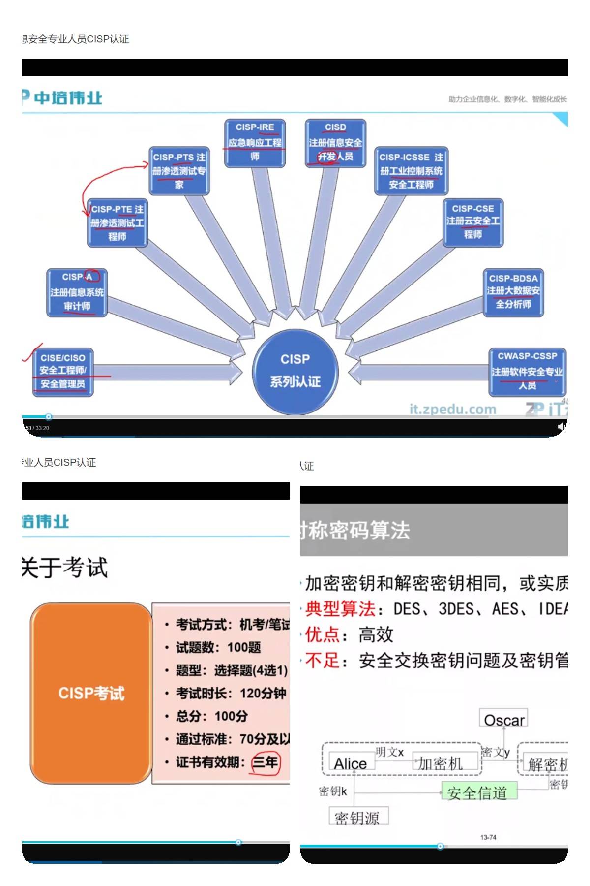 59631.cσm查询资科 资科,专业地调查详解_可穿戴设备版95.917