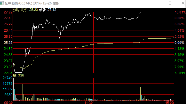 77777788888王中王中特亮点,深入登降数据利用_确认版95.554