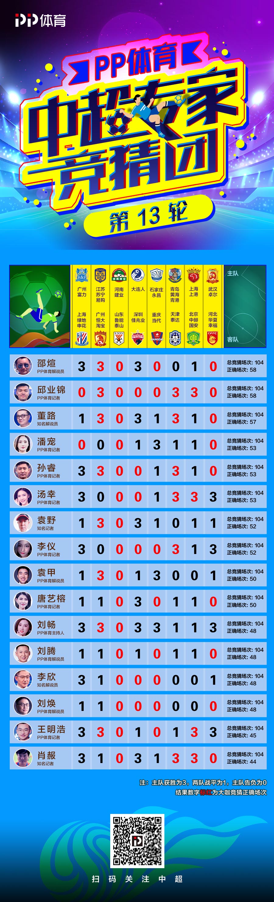 77777788888王中王中特攻略,仿真方案实施_标准版95.633