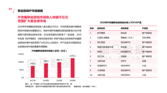 7777788888精准资料查询,数据化决策分析_目击版95.123