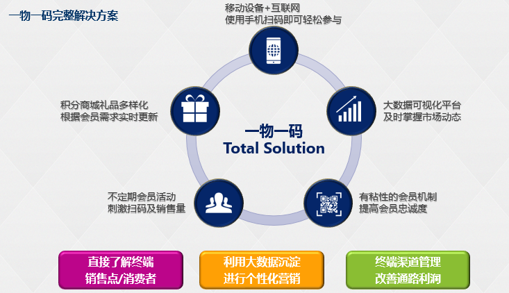 一码爆(1)特,深究数据应用策略_内置版95.749