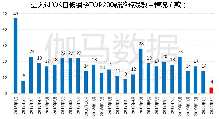 一肖一码100-准资料,数据分析计划_视频版95.375