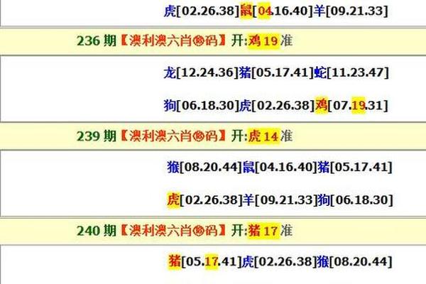 今天晚9点30开正确生肖,全盘细明说明_主力版95.569
