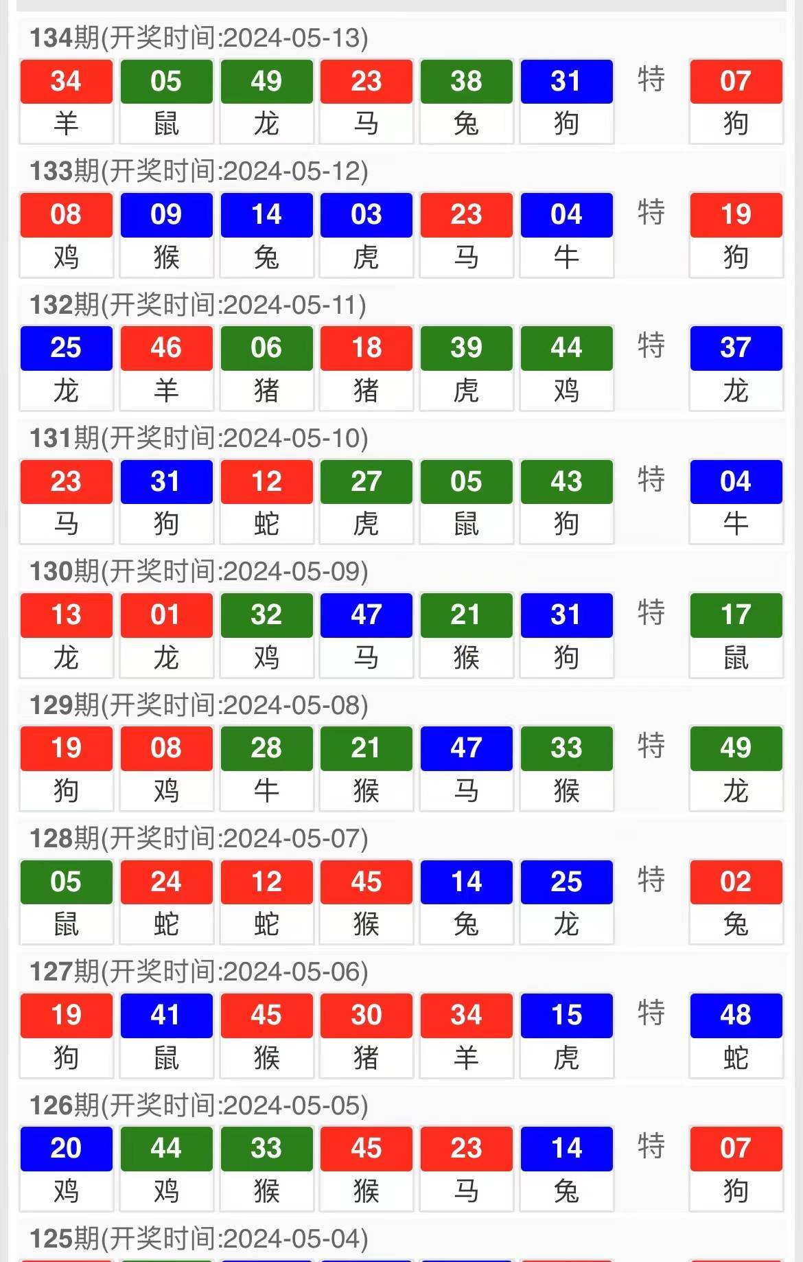 今天晚9点30开特马开,定性解析明确评估_校园版95.608