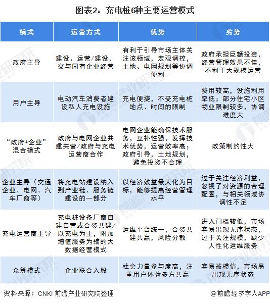 青少年宫 第309页