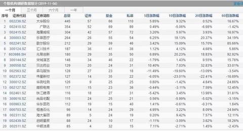 今晚澳门9点35分开奖结果,全面信息解释定义_丰富版95.142