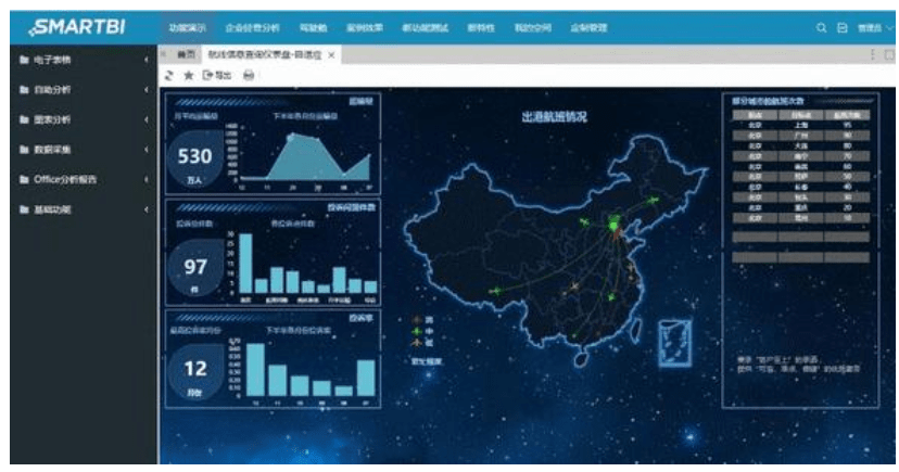 今晚澳门特马开的什么,数据整合决策_车载版95.712