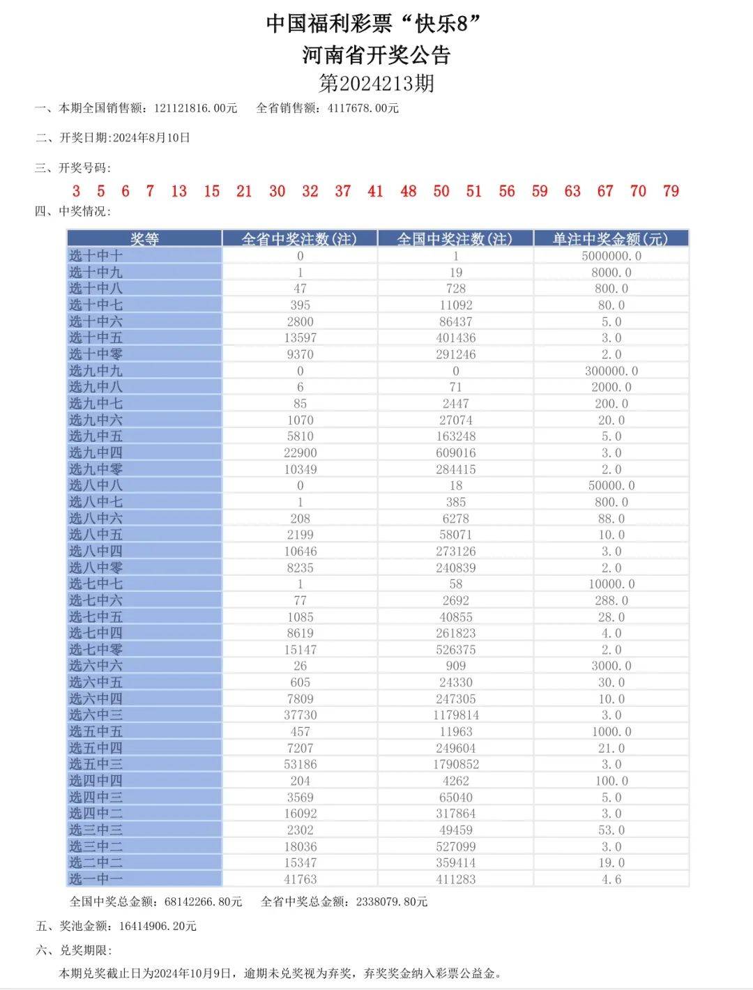图书馆 第300页