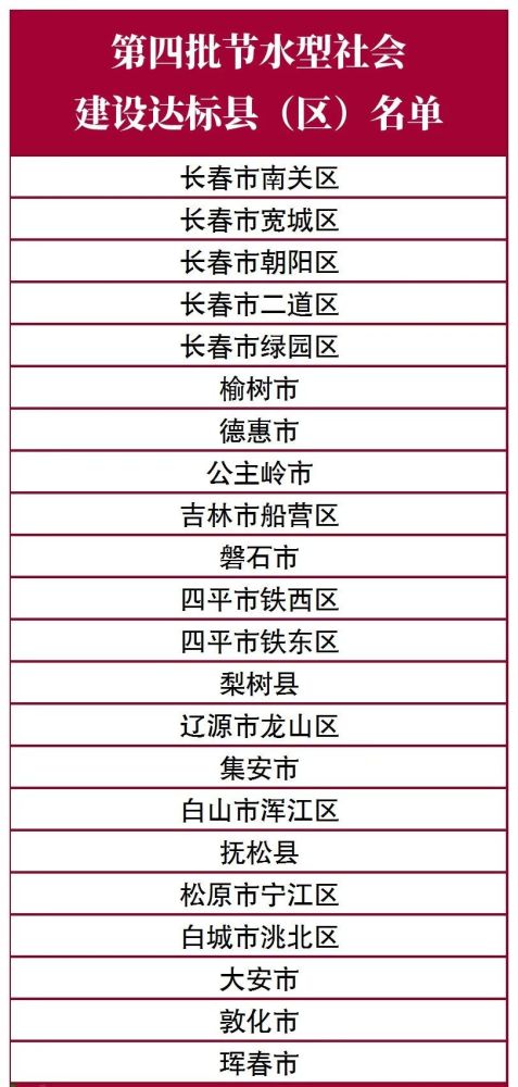 新奥彩294444cm,标准执行具体评价_按需版95.724