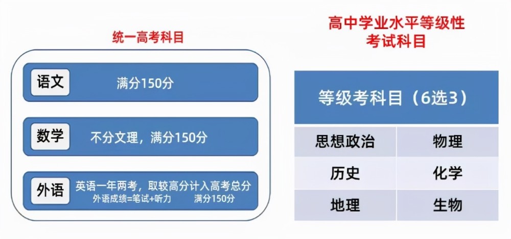 新奥正版免费资料大全,数据引导执行策略_专用版95.503