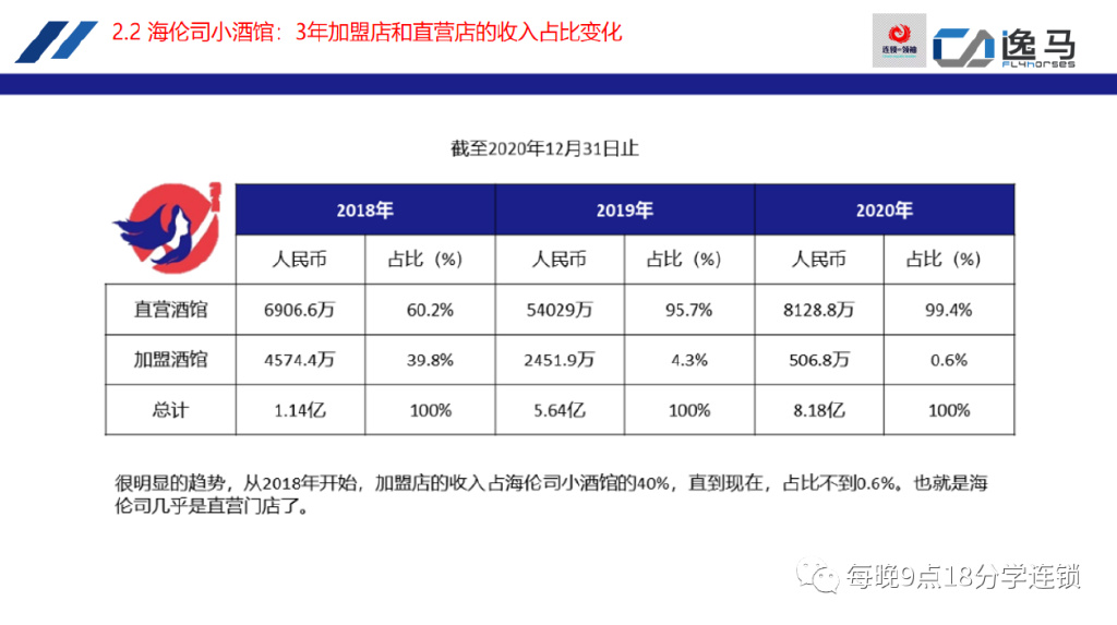 新奥门马料免费大全,数据指导策略规划_动感版95.209