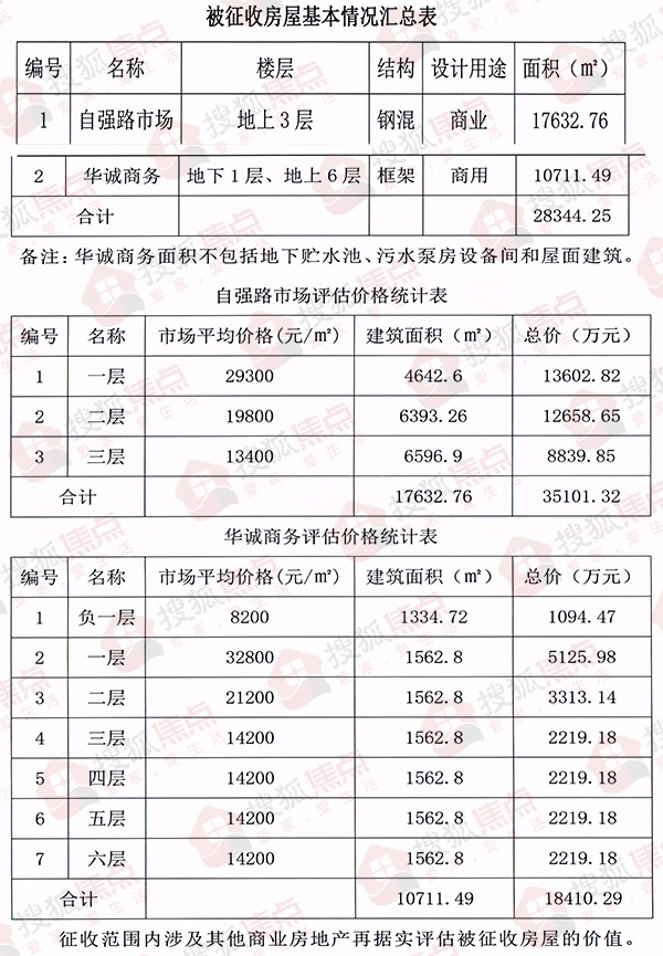 新澳三期内必出准确生肖,精细评估方案_界面版95.444