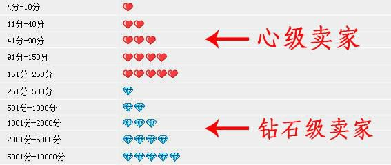 新澳天天开奖免费资料大全最新,现代化解析定义_透明版95.746