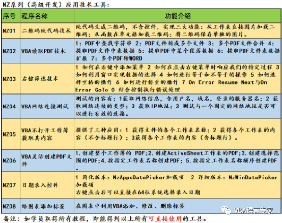 新澳天天开奖资料大全1052期,全面性解释说明_开放版95.780