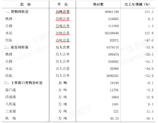 新澳天天开奖资料大全1052期,统计信息解析说明_自由版95.190