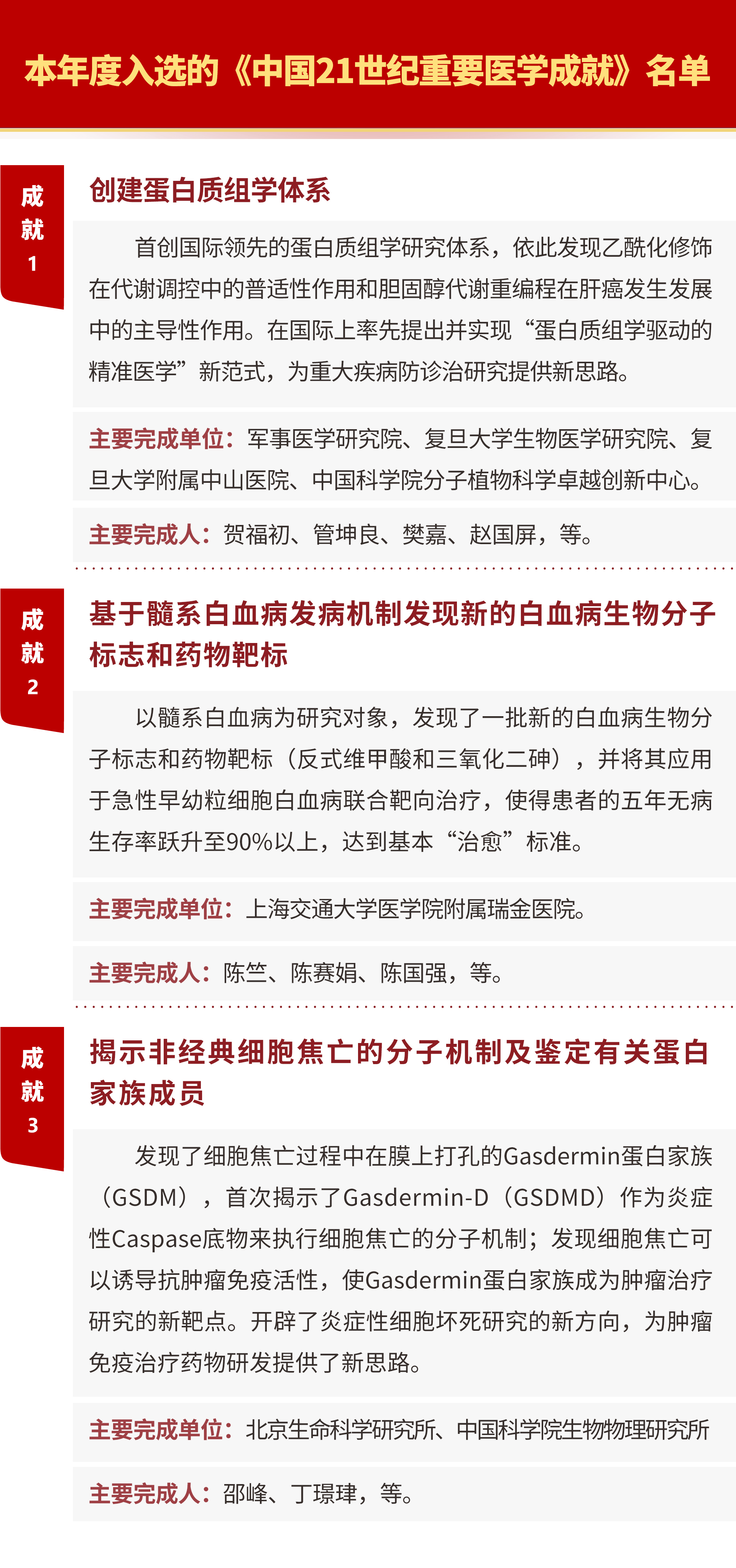 贺海飞，成就与影响力的探索