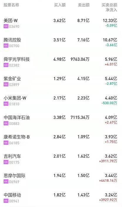 最新疫情流调,最新疫情流调高科技产品介绍