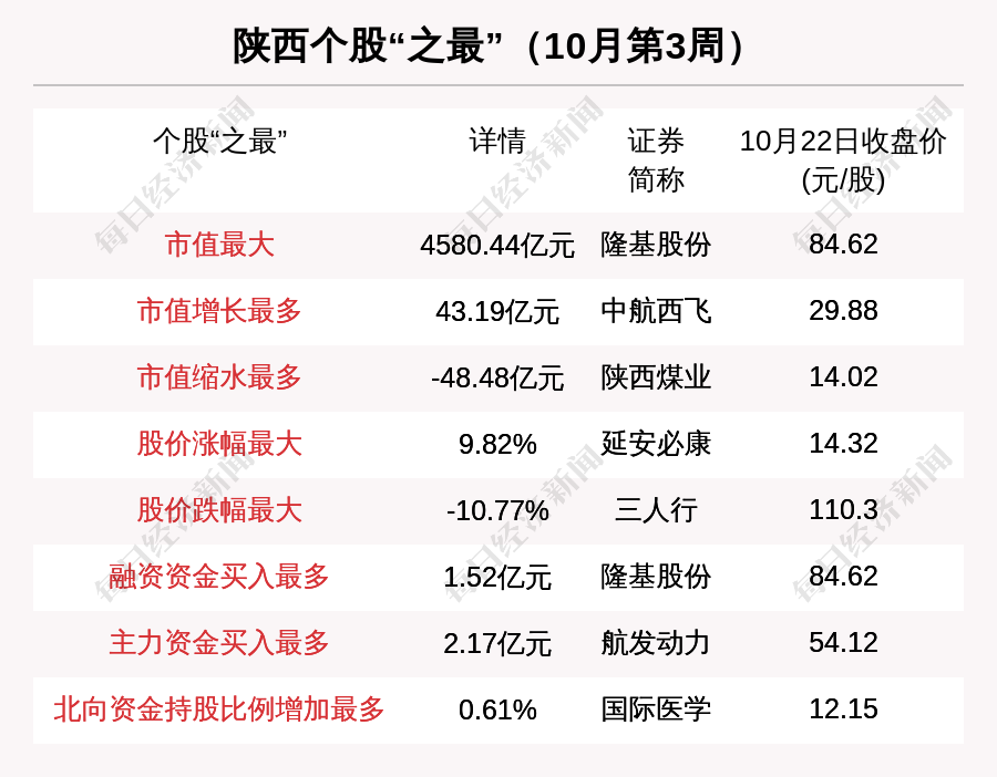 陕西最新动态，历史脉络与时代地位
