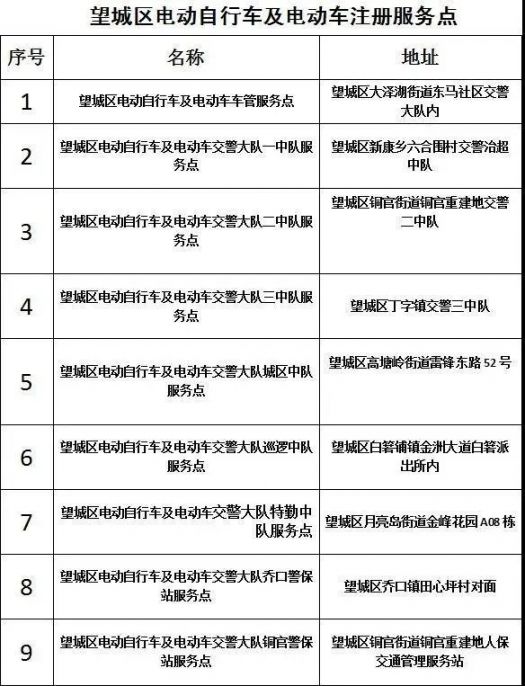 长沙最新电单车，使用指南与介绍