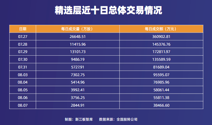 瑞虹最新价动态与市场趋势洞悉