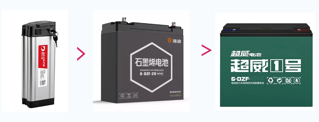 石墨烯的最新进展，探索最新进展及其观点深度解析