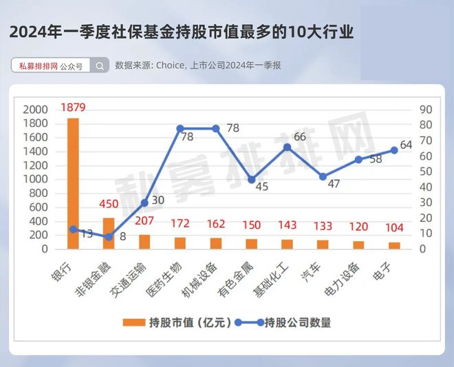 青少年宫 第293页