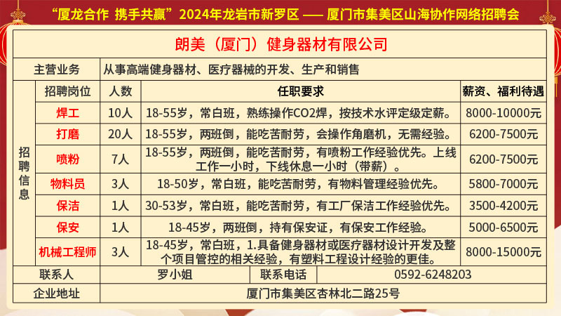 东山最新招聘揭秘，岗位空缺与求职机会大揭秘✨