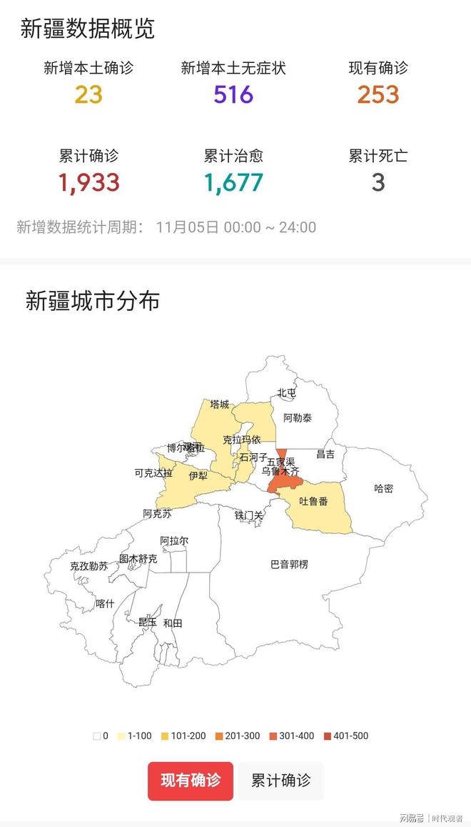 新疆乌鲁木齐市最新疫情动态及分析