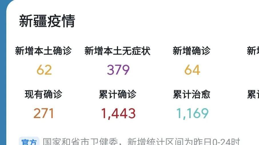 美最新疫情通告，疫情下的日常小确幸