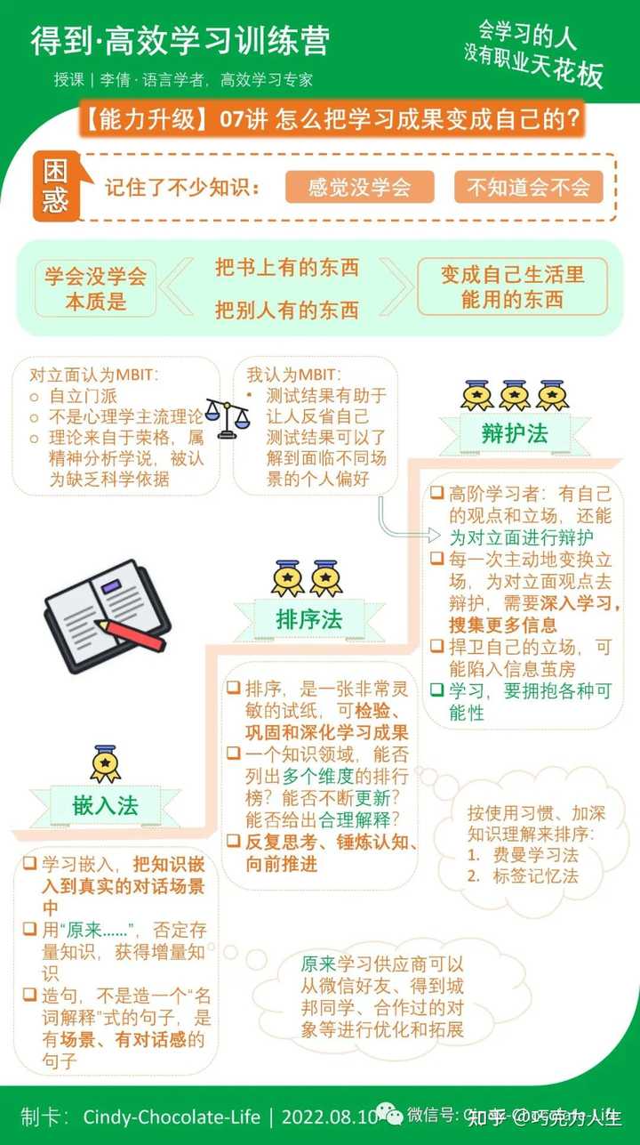 周兴陆最新指南，任务完成与技能学习步骤详解