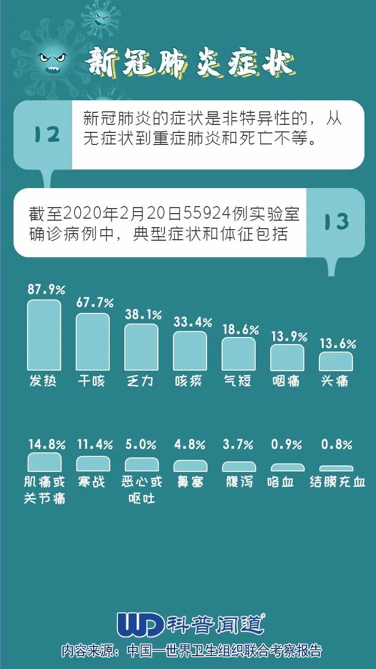 最新肺炎预防群体策略，预防胜于治疗的关键
