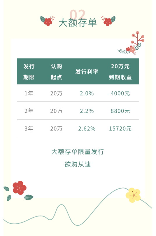 开启财富之旅，最新存币生息，小币种投资大梦想！