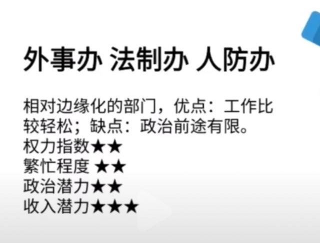 最新政治分析，家庭小聚中的天下事热议