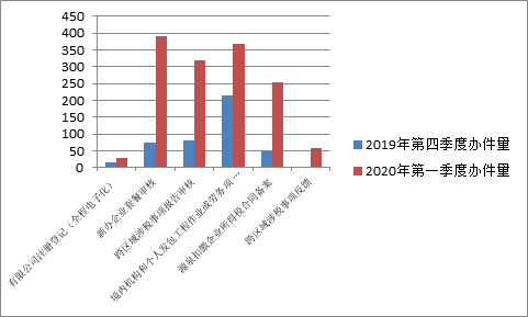新疆最新疫情观察，多维度分析观点报告