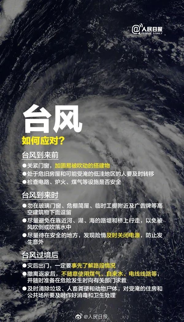 最新台风动态，实时更新台风消息