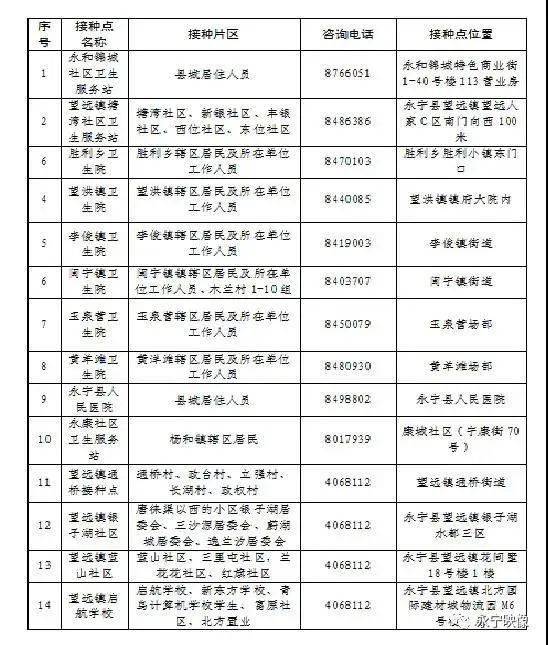 台湾疫苗最新通报，科技之光引领健康之路的疫苗进展
