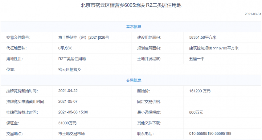 图书馆 第265页