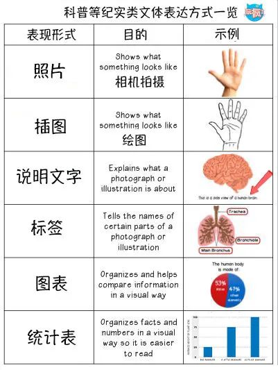 深度解析助眠方式的优劣，我的选择之路 —— Jisu最新助眠方法探索