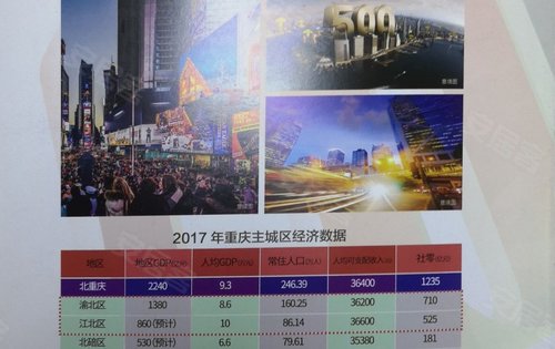中迪地产最新动态，引领行业发展的前沿力量