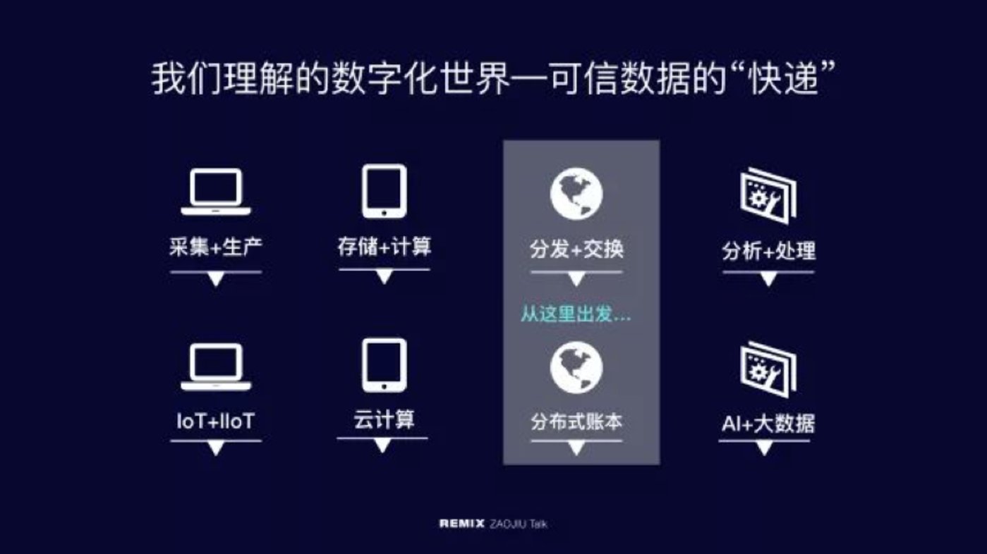 第1250页