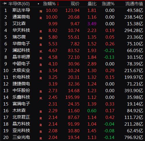 中颖电子最新发展动态，观点分析与影响探讨