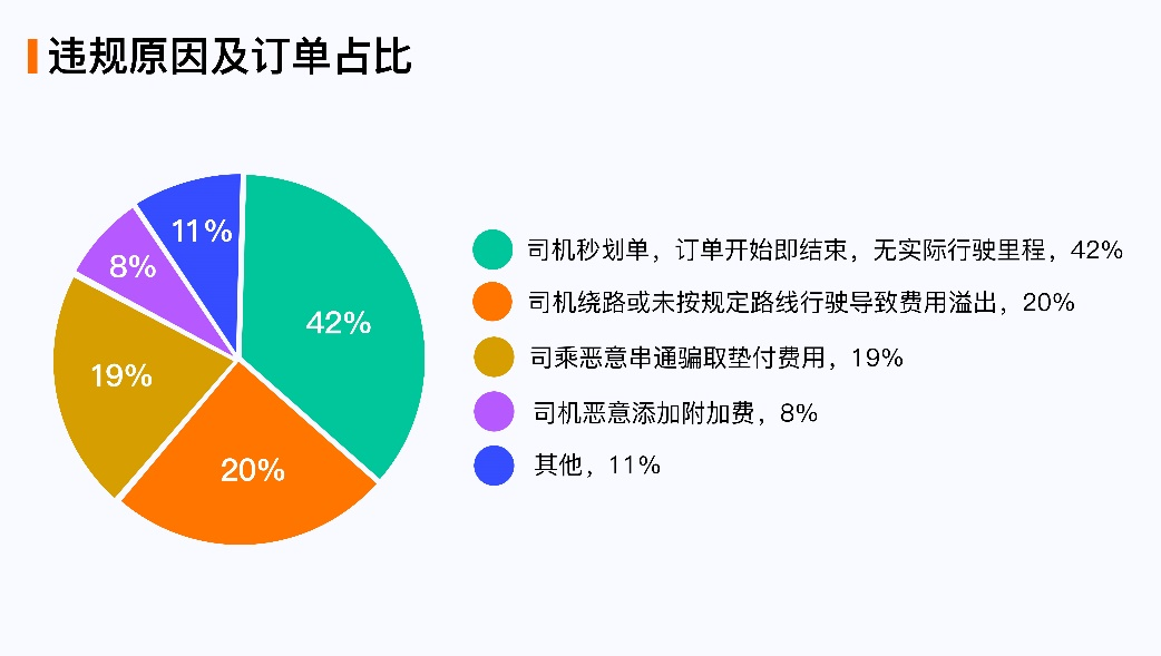 衡阳滴滴合法最新消息详解，注册、运营全步骤指南