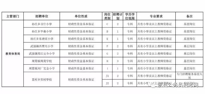 关于容城在2017年实施最新限号表的解析与解读