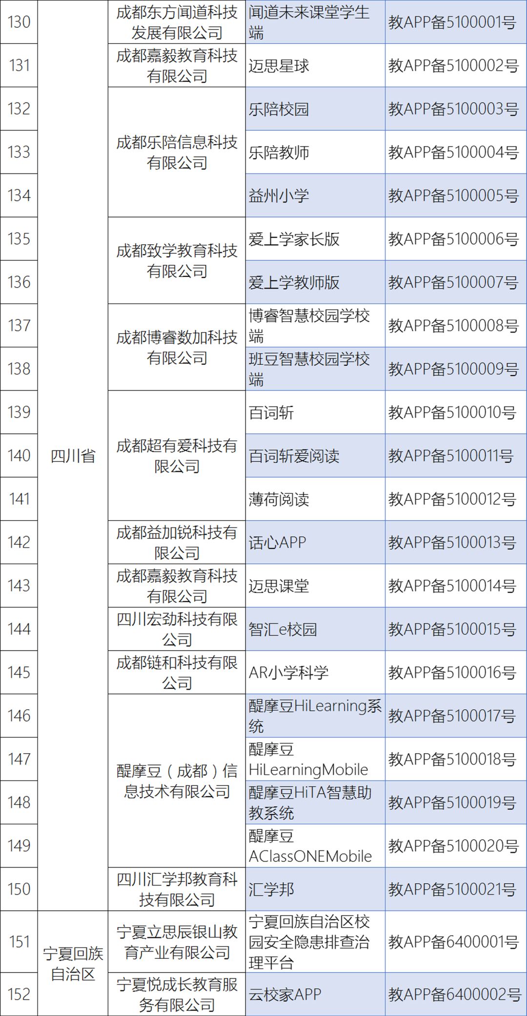 文化馆 第251页