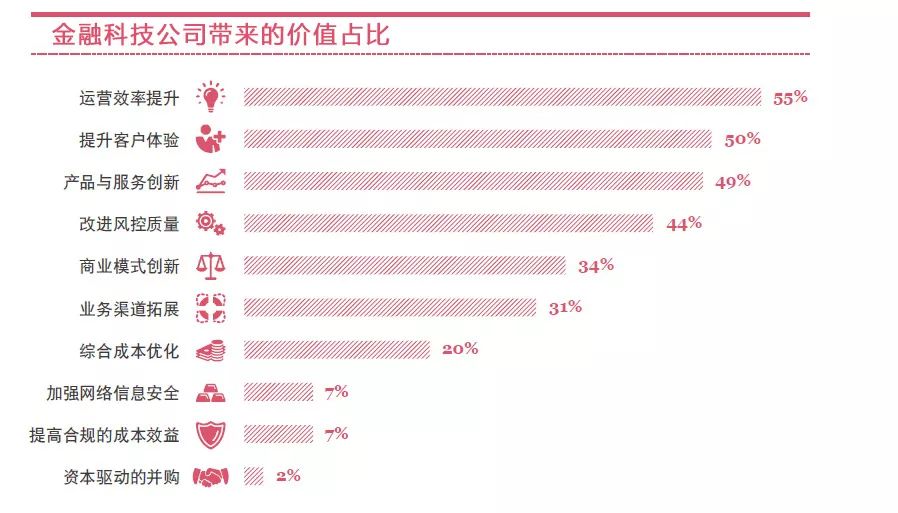 心茗金融，回顾金融领域发展历程与地位，最新消息一览