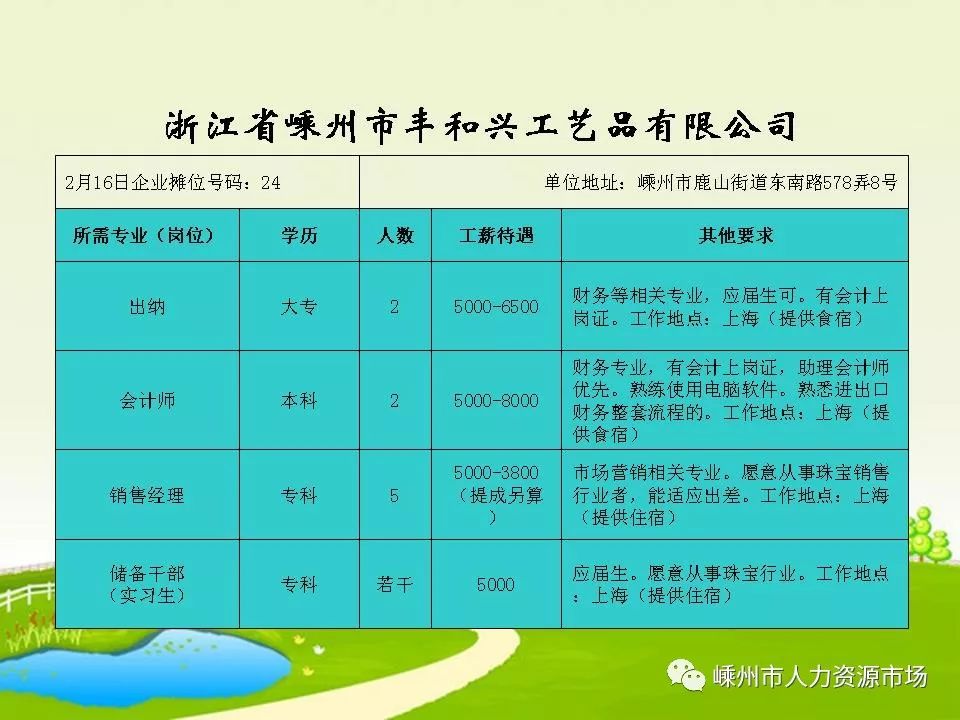 吴兴区最新招聘动态，深度解析与观点论述