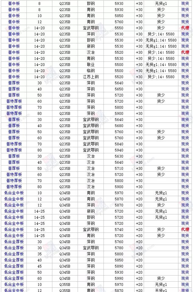 文化馆 第247页
