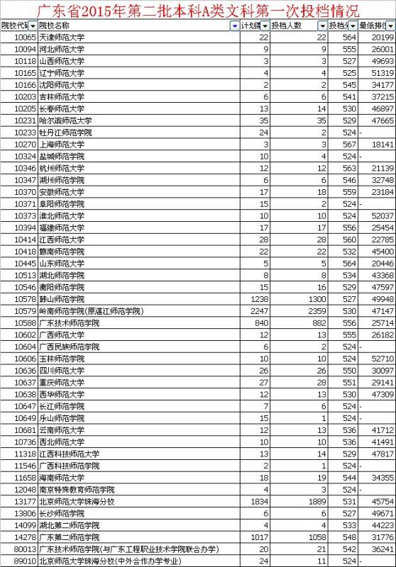 全国2A学校最新排名与教育质量的综合考量