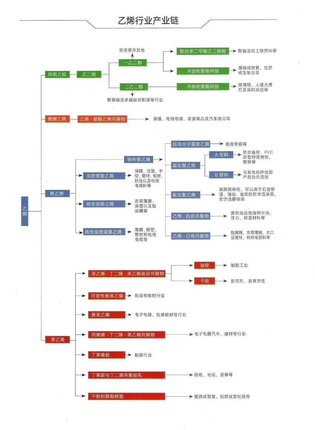 上安恬村最新规划图,上安恬村最新规划图